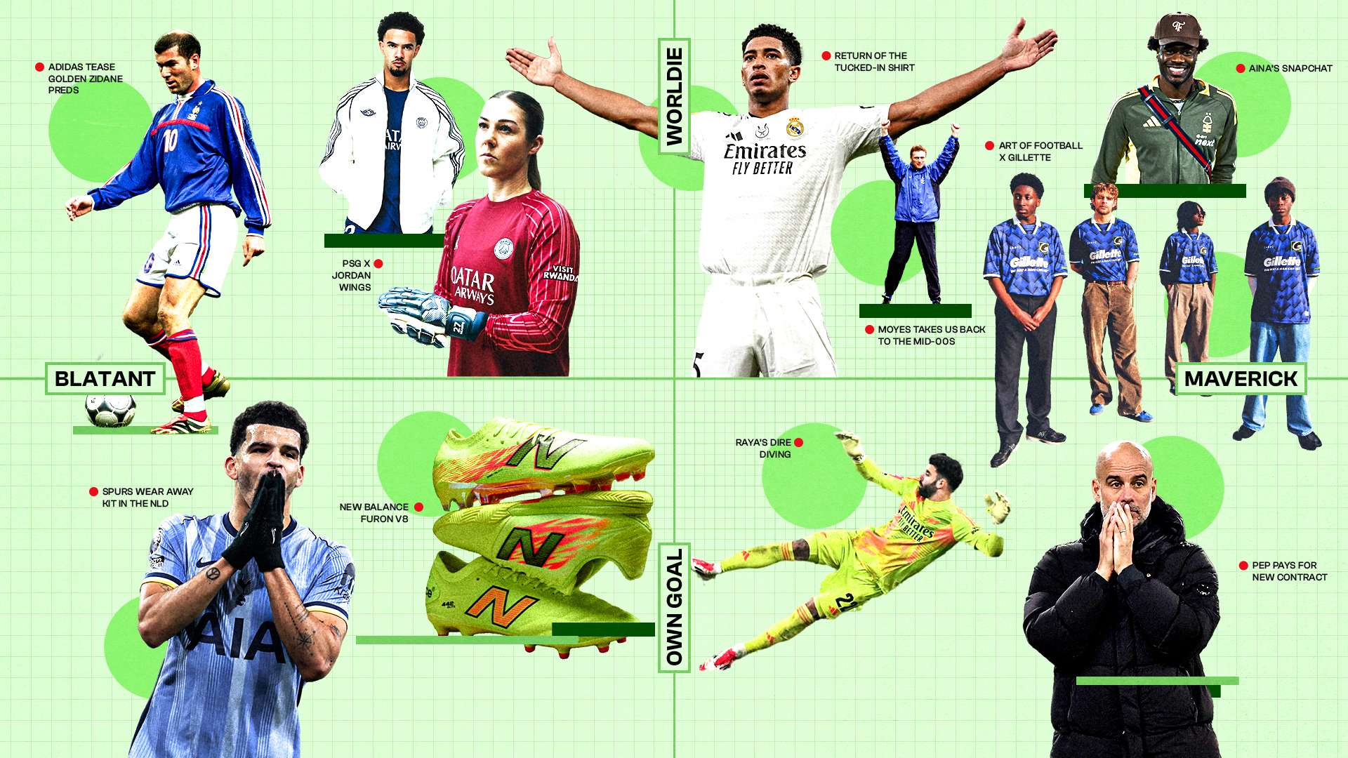 面的洞察力 面的洞察力