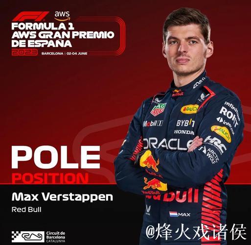 F1西班牙站：皮亚斯特里称雄，维斯塔潘仅获第10