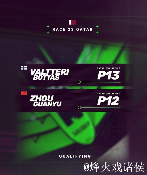 F1美国站排位赛：维斯塔潘摘下杆位