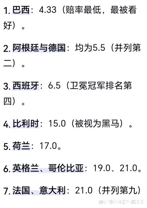 预测2026世界杯冠军,你猜对了吗 预测2026世界杯冠军,你猜对了吗