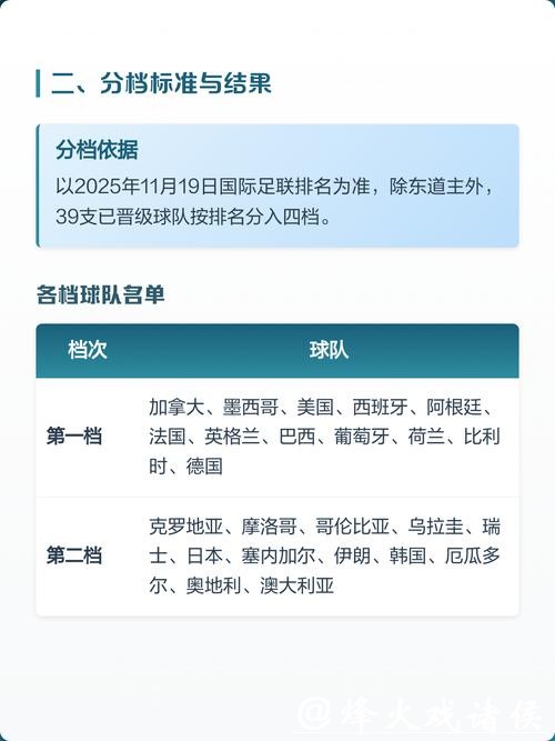 2026世界杯下注技巧提高胜率的策略 2026世界杯下注技巧提高胜率的策略