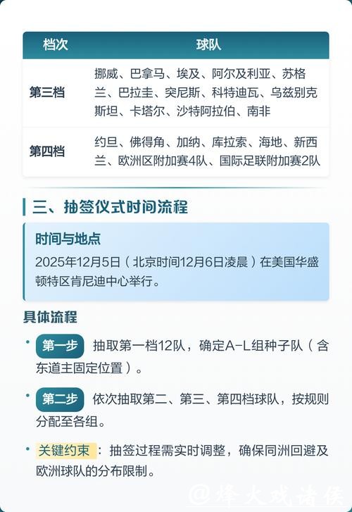 2026世界杯下注技巧提高胜率的策略 2026世界杯下注技巧提高胜率的策略