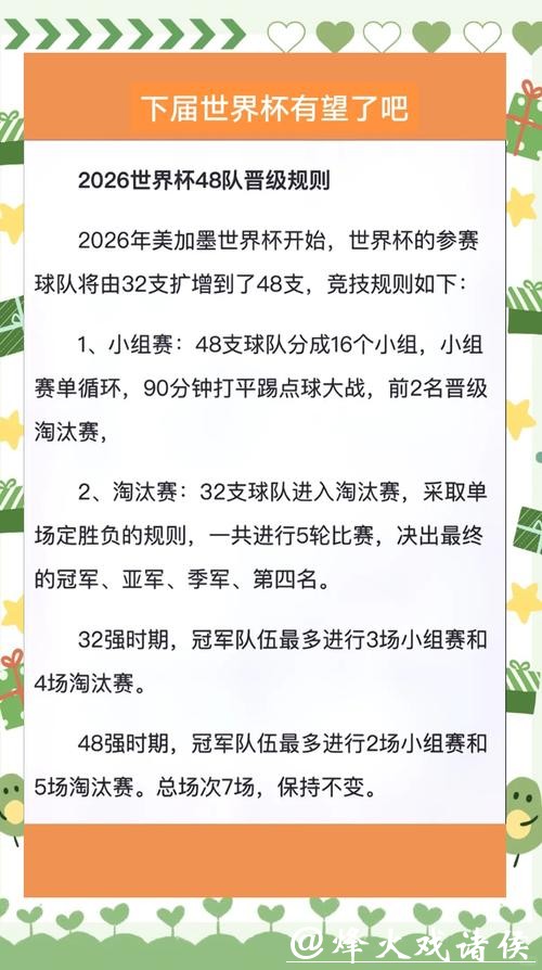 如何掌握2026世界杯投注规则 如何掌握2026世界杯投注规则