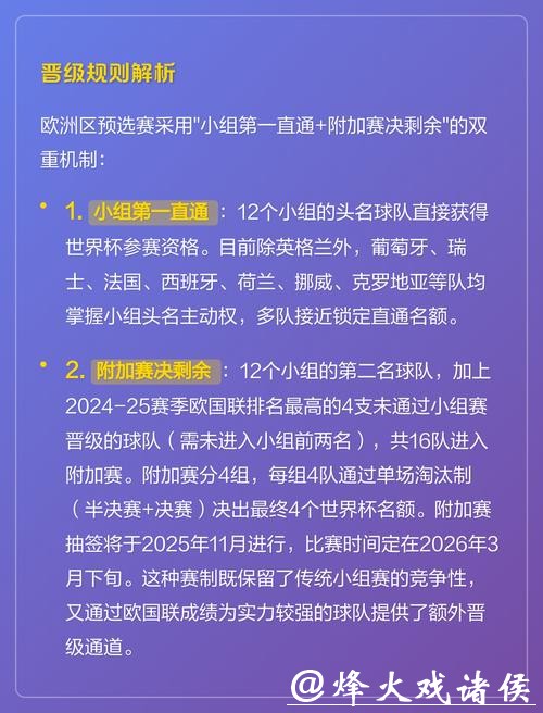 如何掌握2026世界杯投注规则 如何掌握2026世界杯投注规则