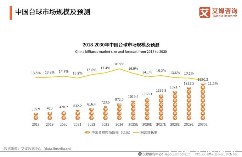 解密2026世界杯买球市场的变化趋势