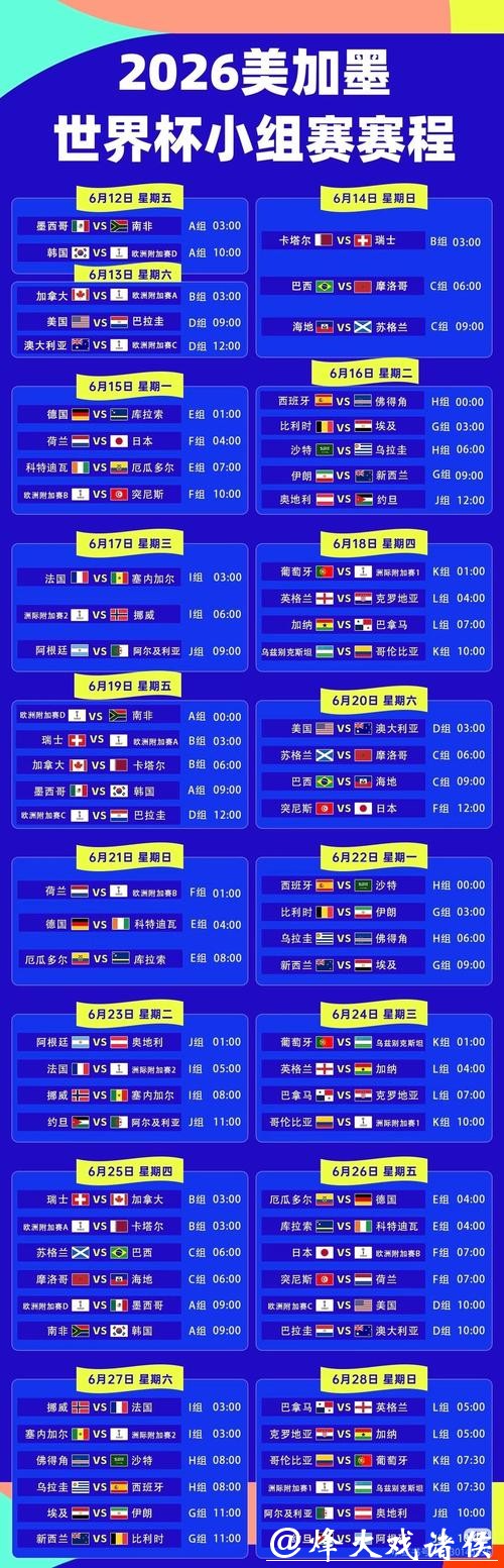 2026世界杯直播：转播权限分布最新解读