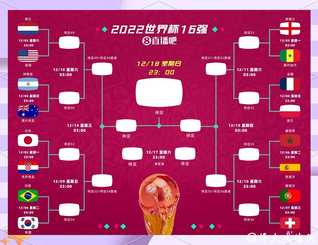 世界杯竞彩赛前数据分析技巧