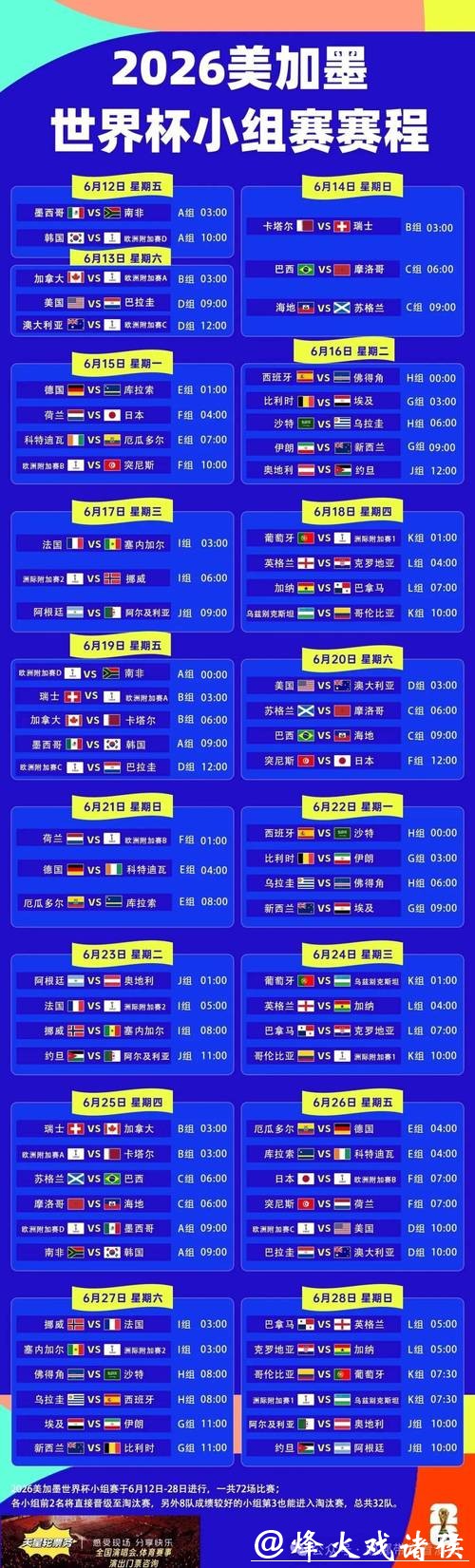 2026世界杯下注：世界杯赛程与下注机会揭秘