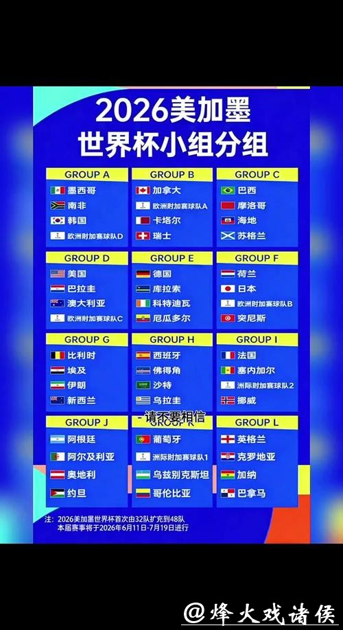 2026世界杯下注：世界杯赛程与下注机会揭秘