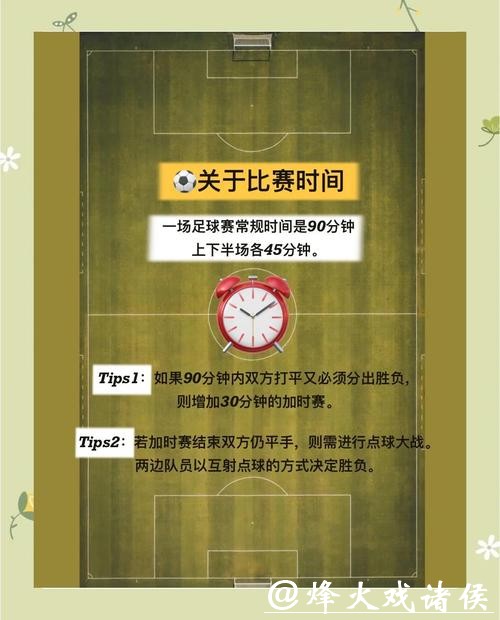 世界杯外围竞猜:足球爱好者的必备指南 世界杯外围竞猜:足球爱好者的必备指南