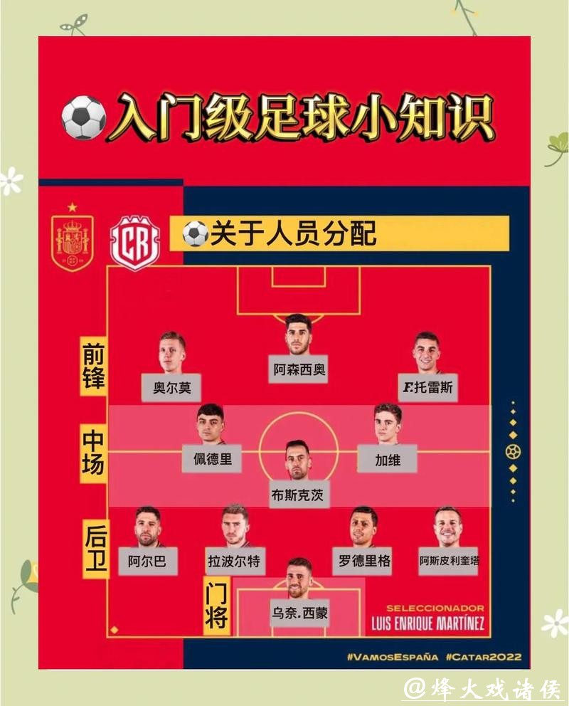 世界杯投注:新手必看攻略与下注技巧 世界杯投注:新手必看攻略与下注技巧