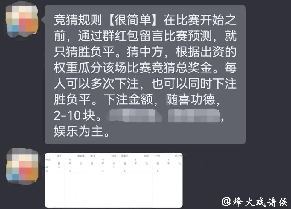 世界杯竞猜技巧实例讲解