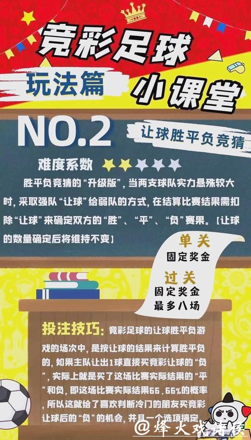 世界杯竞猜技巧实例讲解